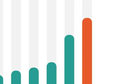 Taux de croissance au premier semestre 2017