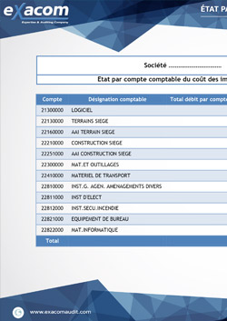 Modèle d’état par compte comptable