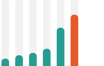 Taux de croissance au premier semestre 2017
